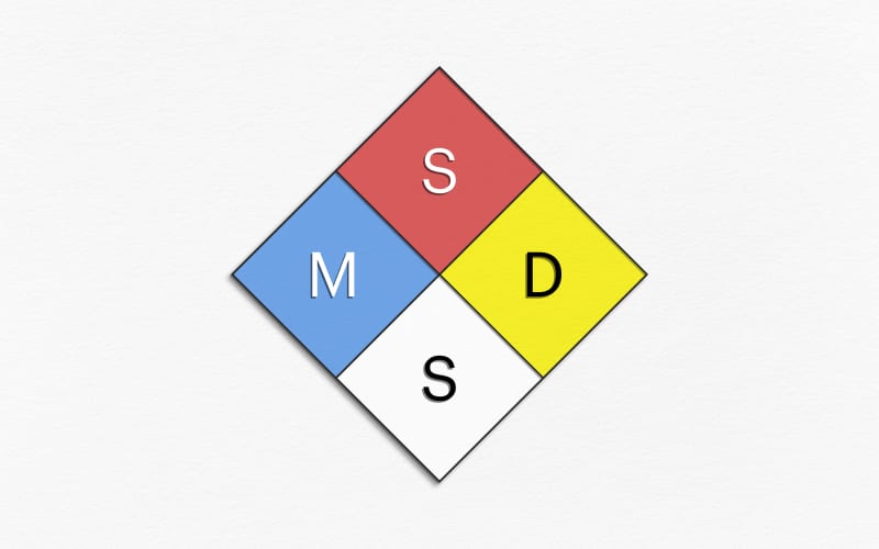Apa Itu MSDS (Material Safety Data Sheet) dan Fungsinya?